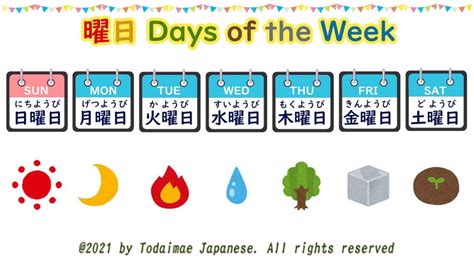 金木水火土 日本|日文 星期 Days of the Year in Japanese